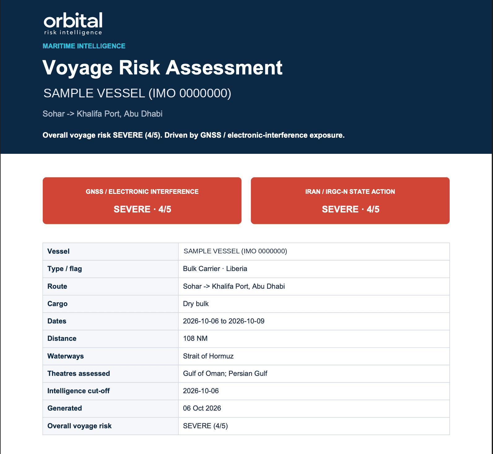 Orbital sample Voyage Risk Assessment report